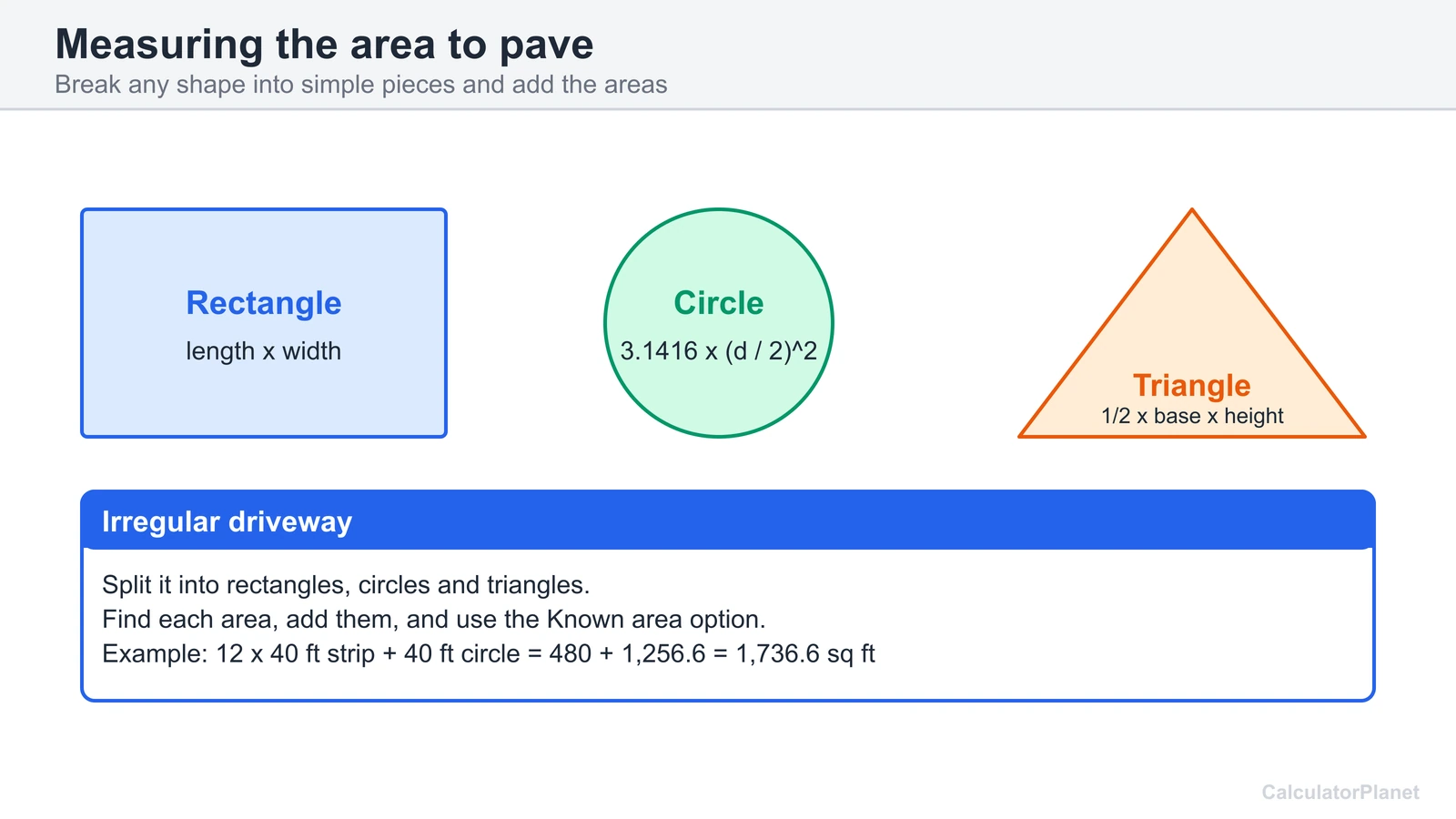 Asphalt area measuring diagram with rectangle, circle and triangle formulas and how to split irregular driveways