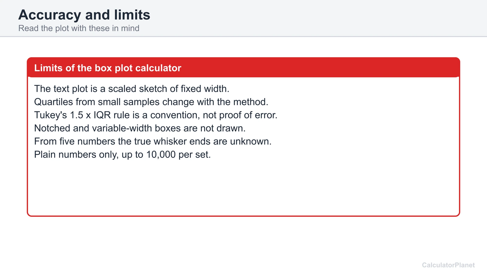 Limits of the box plot calculator: text plot width, quartile methods and the 1.5 IQR convention