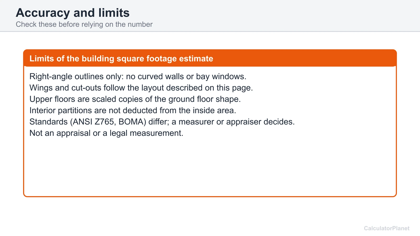 Limits of the building square footage calculator: right-angle outlines, scaled floors, standards that differ and no appraisal