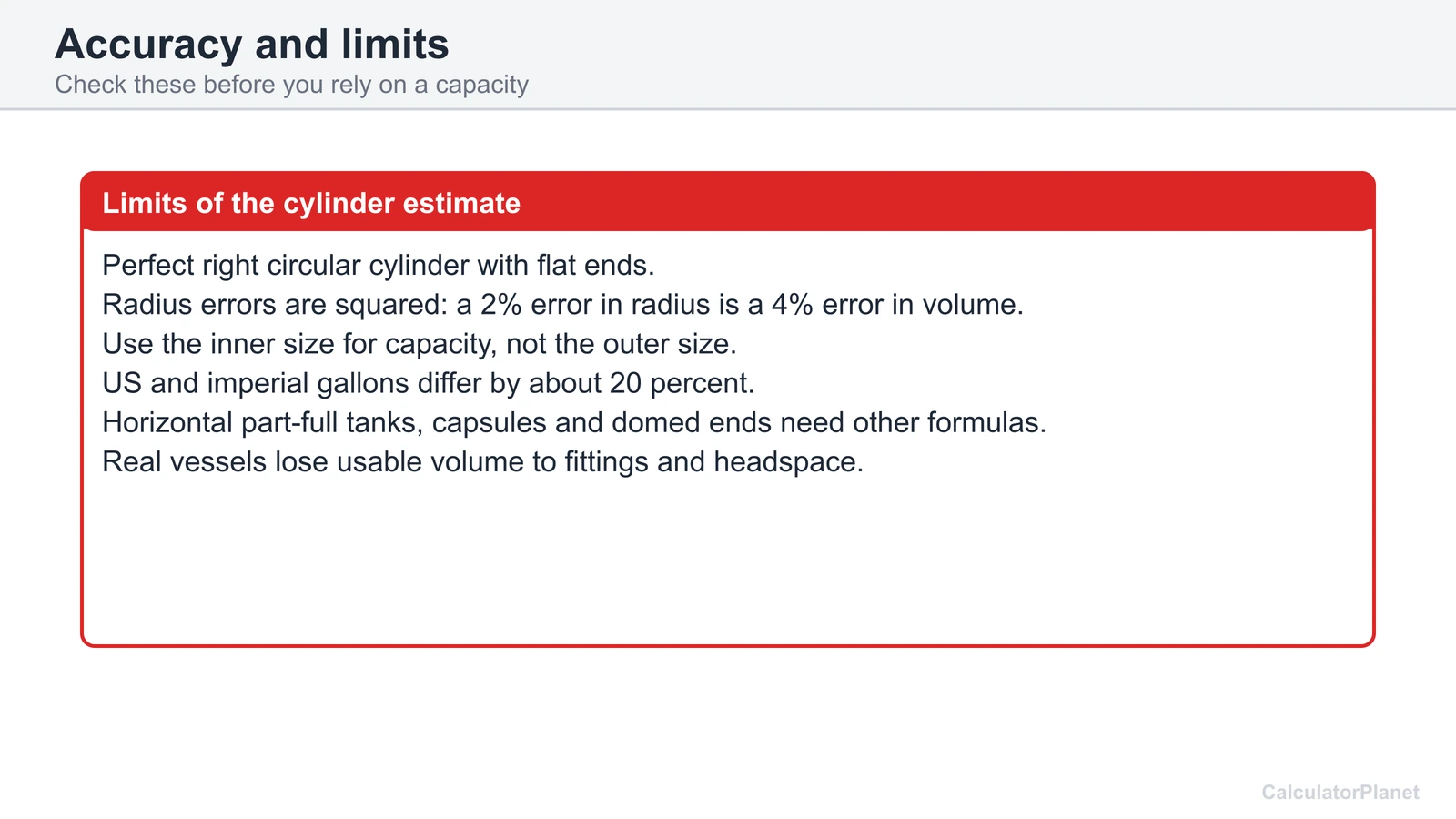 Limits of the cylinder volume calculator: right cylinders only, radius errors squared, inner size for capacity