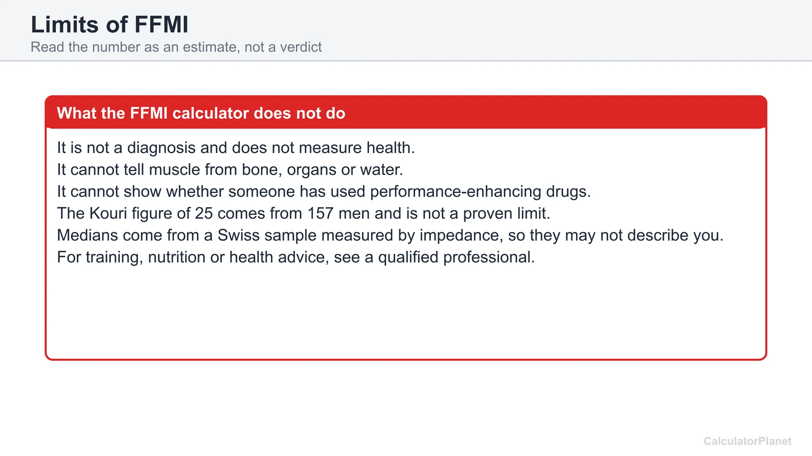 FFMI calculator limits: not a diagnosis, cannot separate muscle from bone, and 25 is a sample result