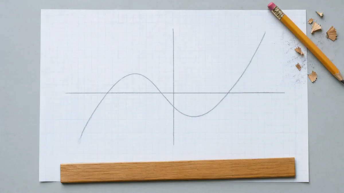 Graph paper with a pencil-drawn cubic curve crossing the x axis at three roots, with a ruler and pencil
