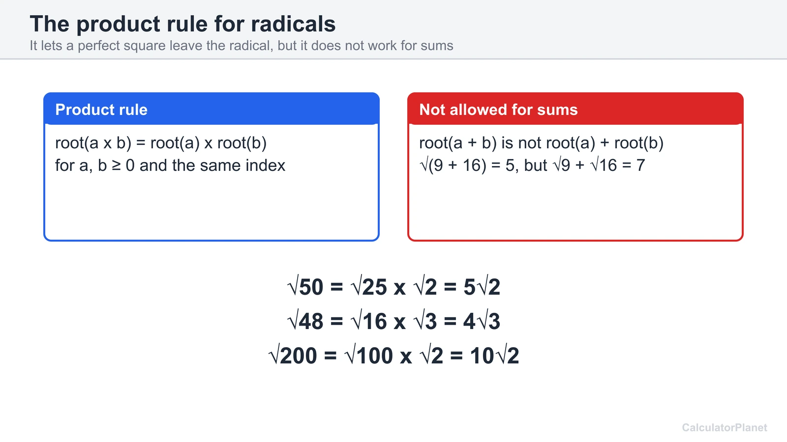 Product rule for radicals with examples root 50, root 48 and root 200 and a warning that it fails for sums
