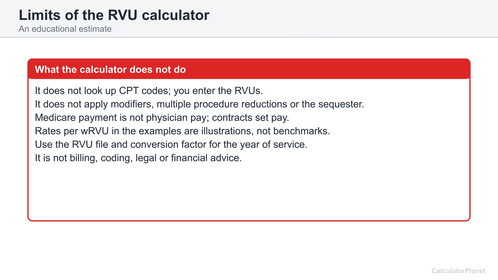 Limits of the RVU calculator: no code lookup, no modifiers, and Medicare payment is not physician pay