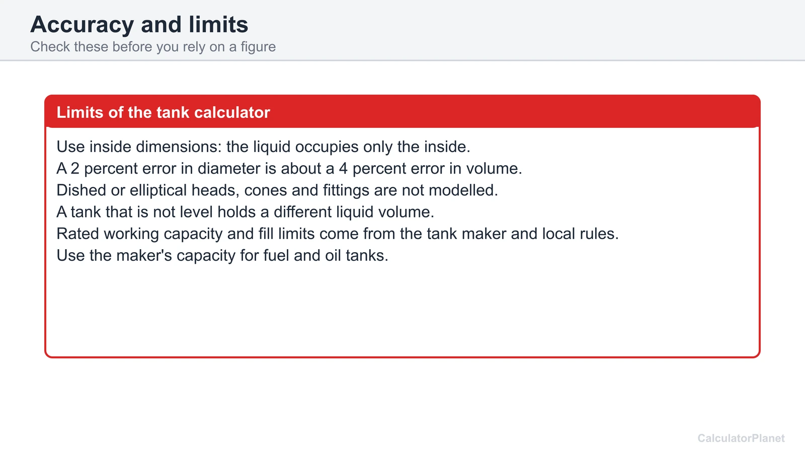 Limits of the tank size calculator: inside dimensions, squared errors and dished ends not modelled